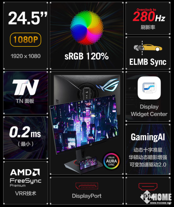 MG显示器上架 280Hz高刷售1899元m6米乐ROG STRIX XG258Q(图3)
